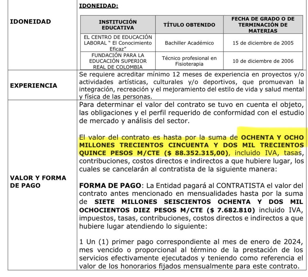 Presidencia le asignó un nuevo y millonario contrato a Nerú Martínez, amigo de Verónica Alcocer