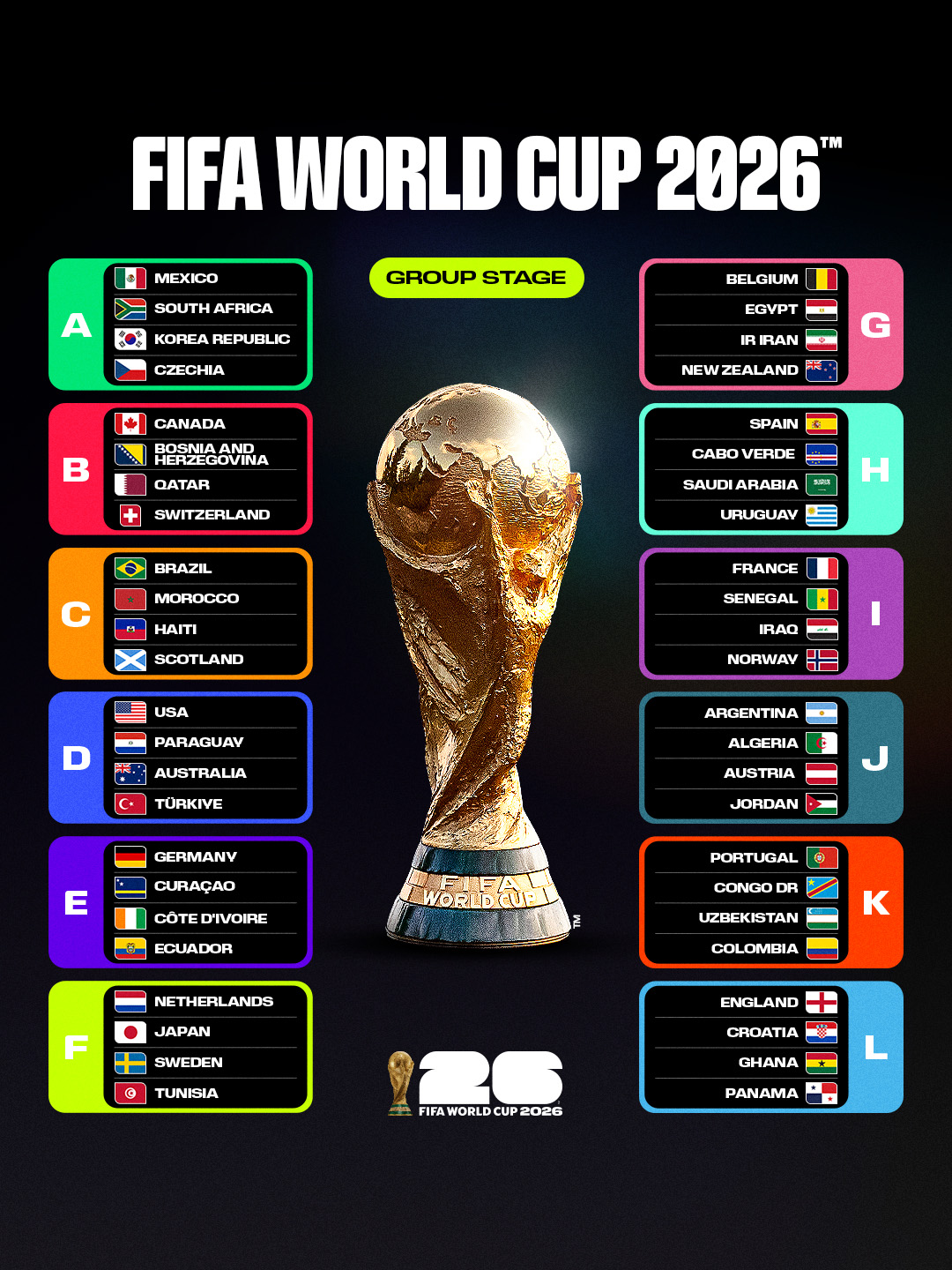 Este es el calendario completo de la Selección Colombia para la primera fase del Mundial 2026