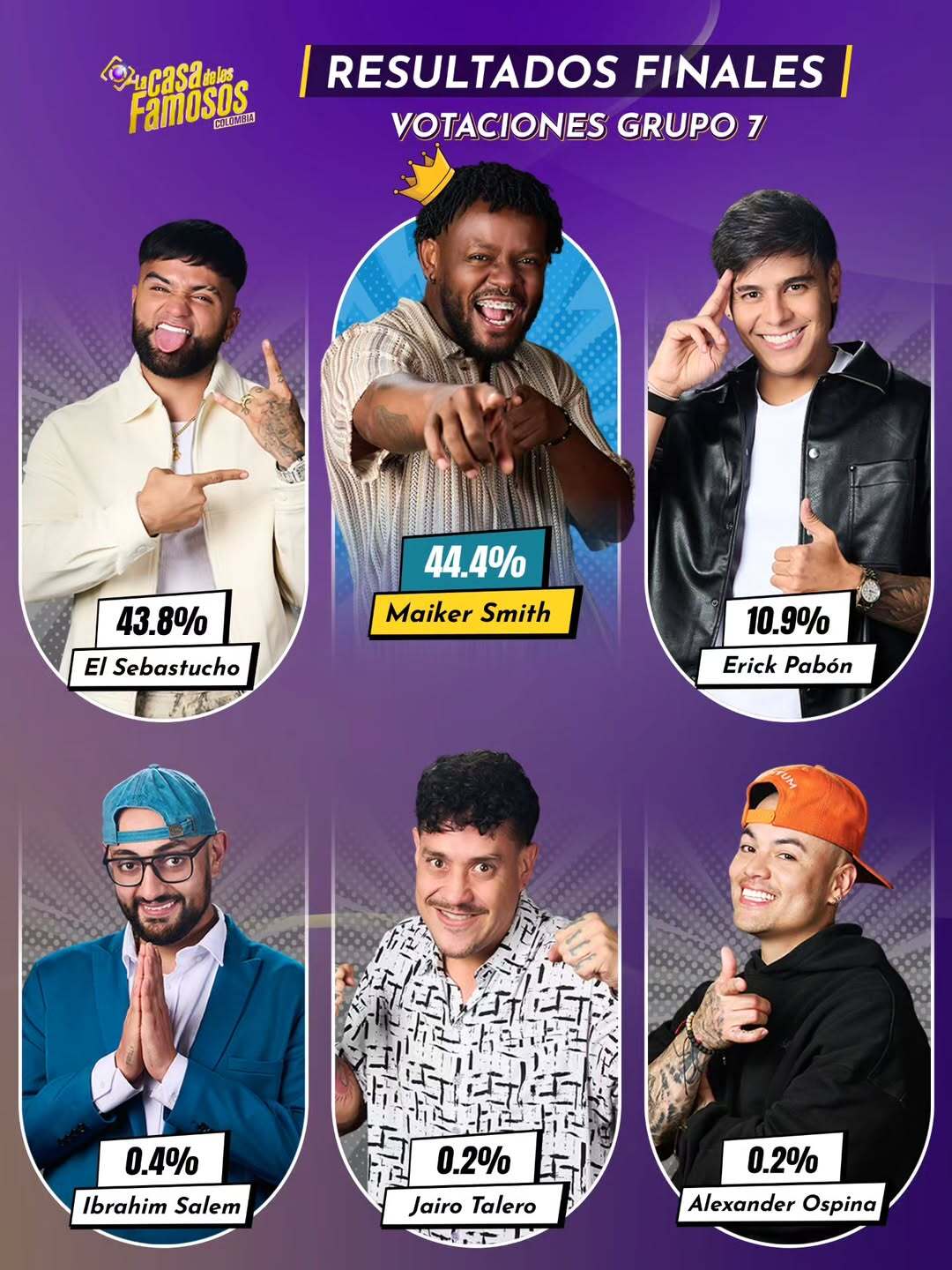 Maiker Smith es nuevo integrante de La casa de los famosos 3