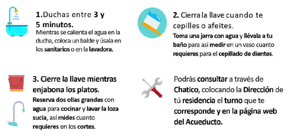 Consejos para ahorrar agua