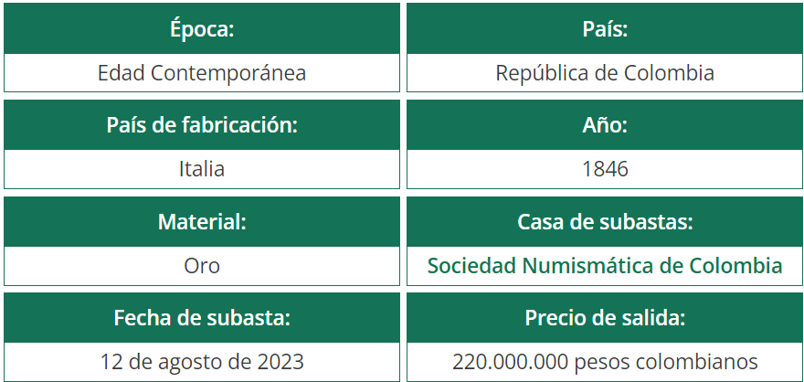 Moneda conmemorativa estatua Simón Bolívar