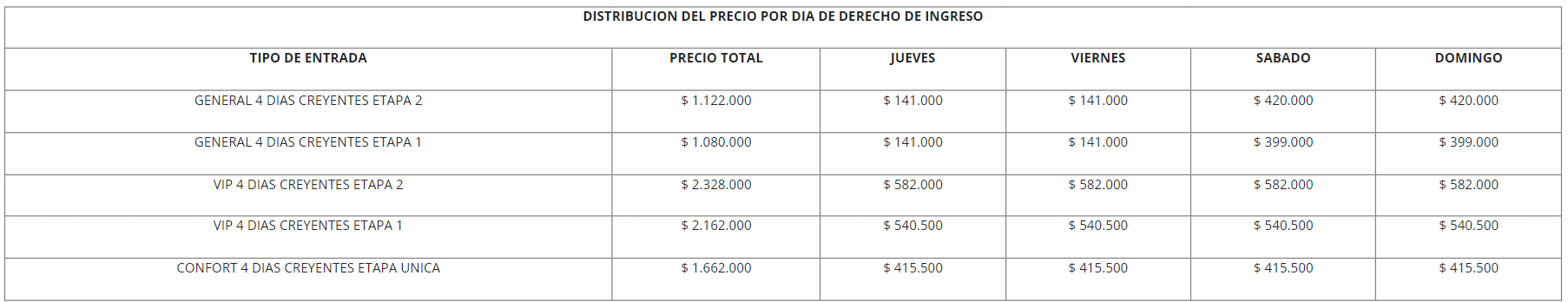Precios boletas FEP creyentes