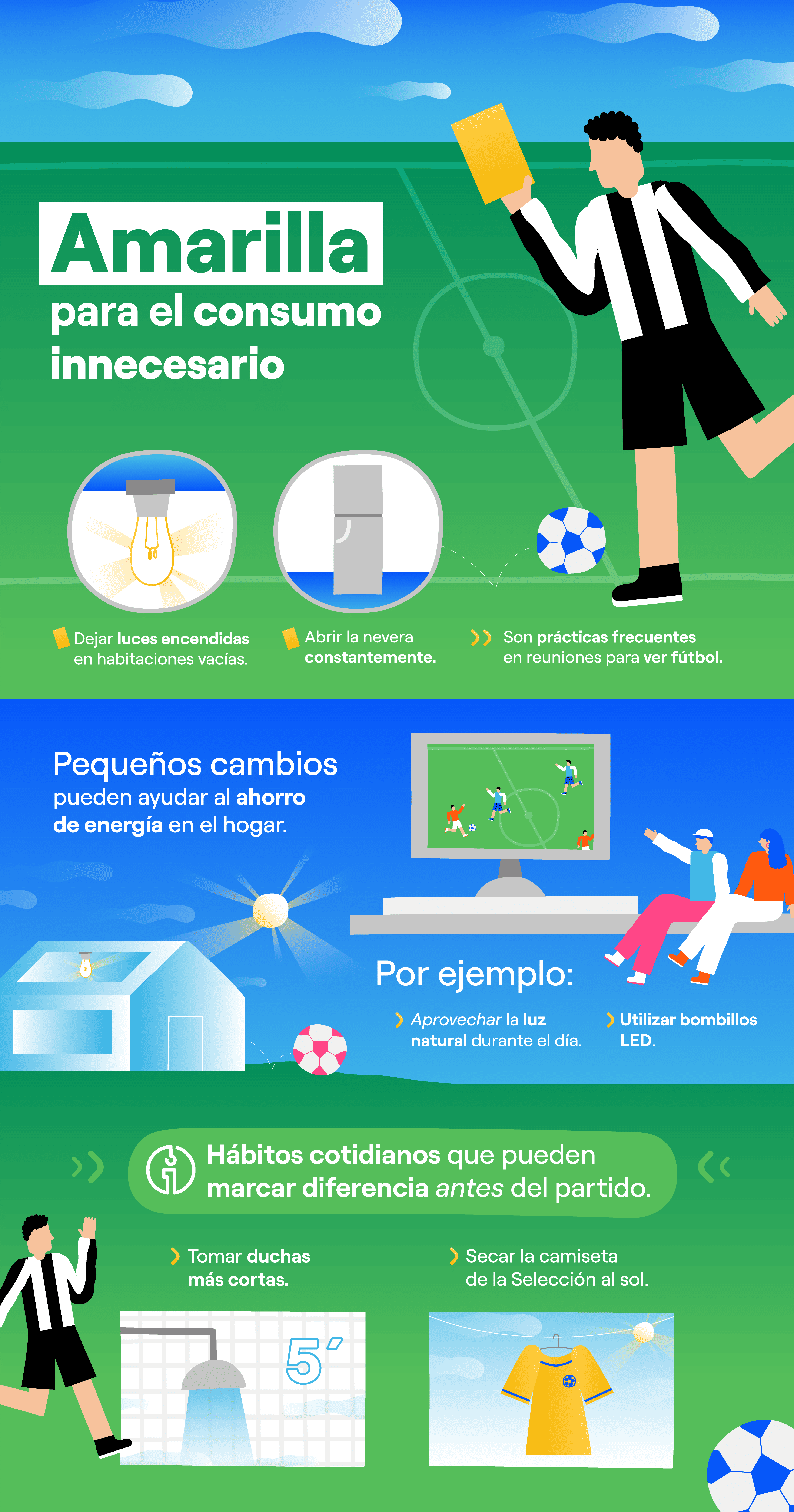 Cinco consejos para ahorrar hasta el 30 % de energía en casa durante el Mundial 2026