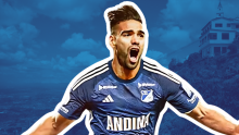 ¡Se acerca el momento de verlo de azul! Millos reveló la fecha para presentar a Falcao. ¿Cuándo es?